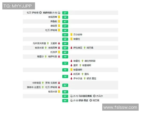 成都篮球队与深圳篮球队赛后战术分析与复盘探讨